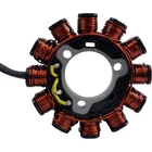 Rmstator High-output CRF450X/L/RL RMS010-108786 New. Price: $189.89.